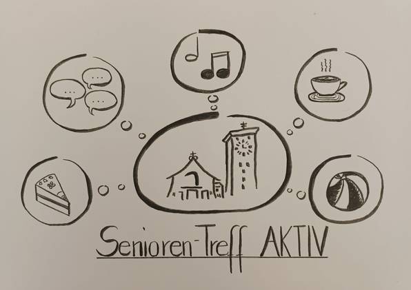 Quelle: Senioren-Treff-Aktiv